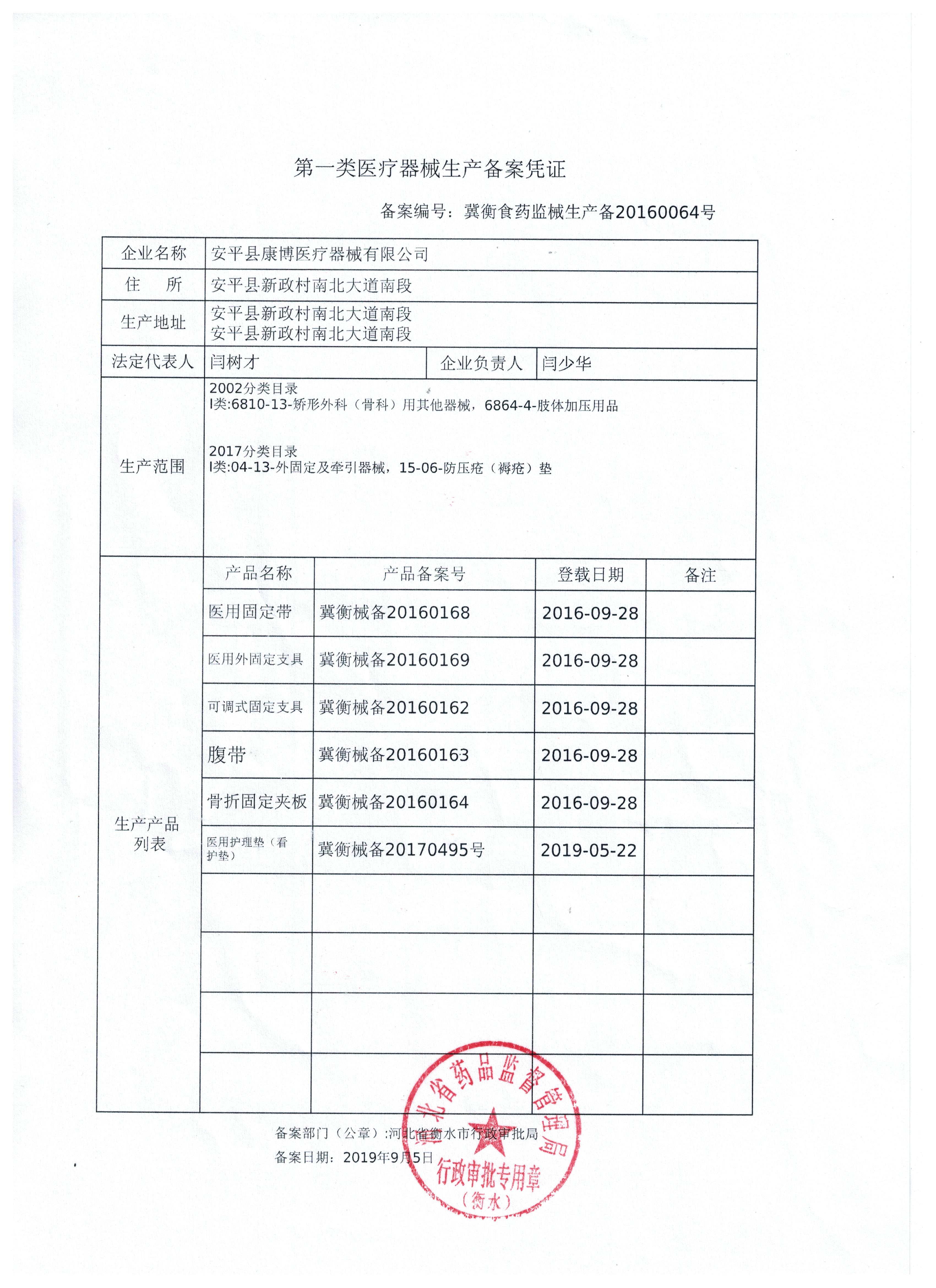 一類醫療器械生產備案憑證